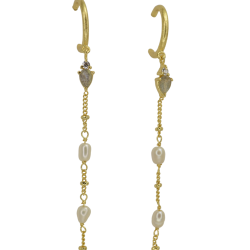 reringe - Dsire forgyldt