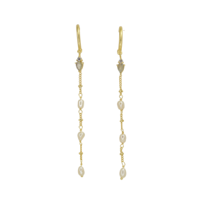 reringe - Dsire forgyldt